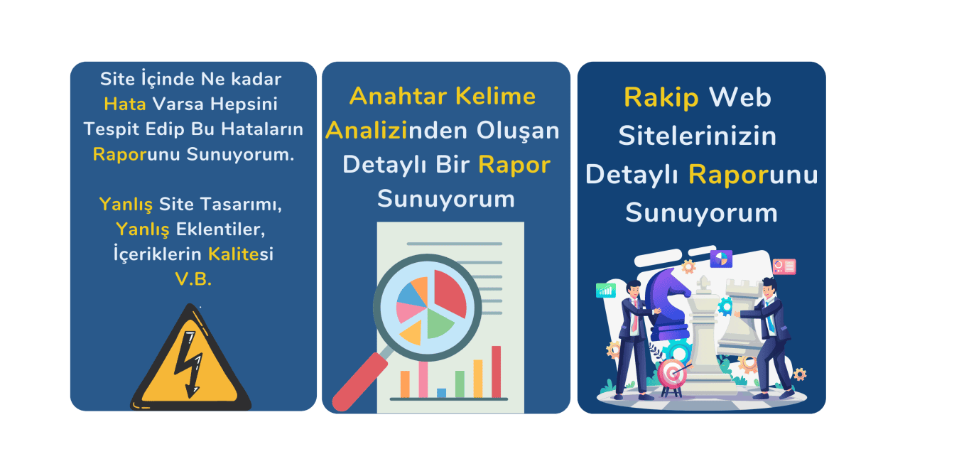 3 1 Saldangon'nun SEO hizmetinin Raporlama Süreci