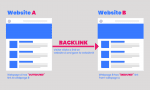 Backlink
