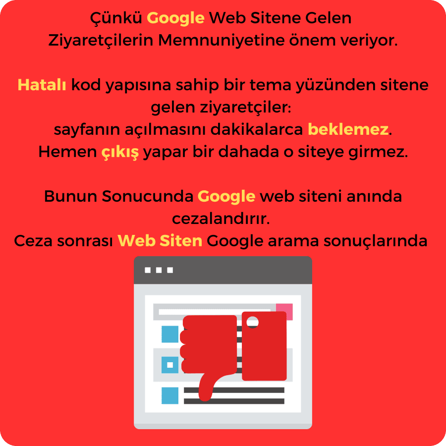 google 1 Hatalı Kod Yapısına Sahip WEB siteleri