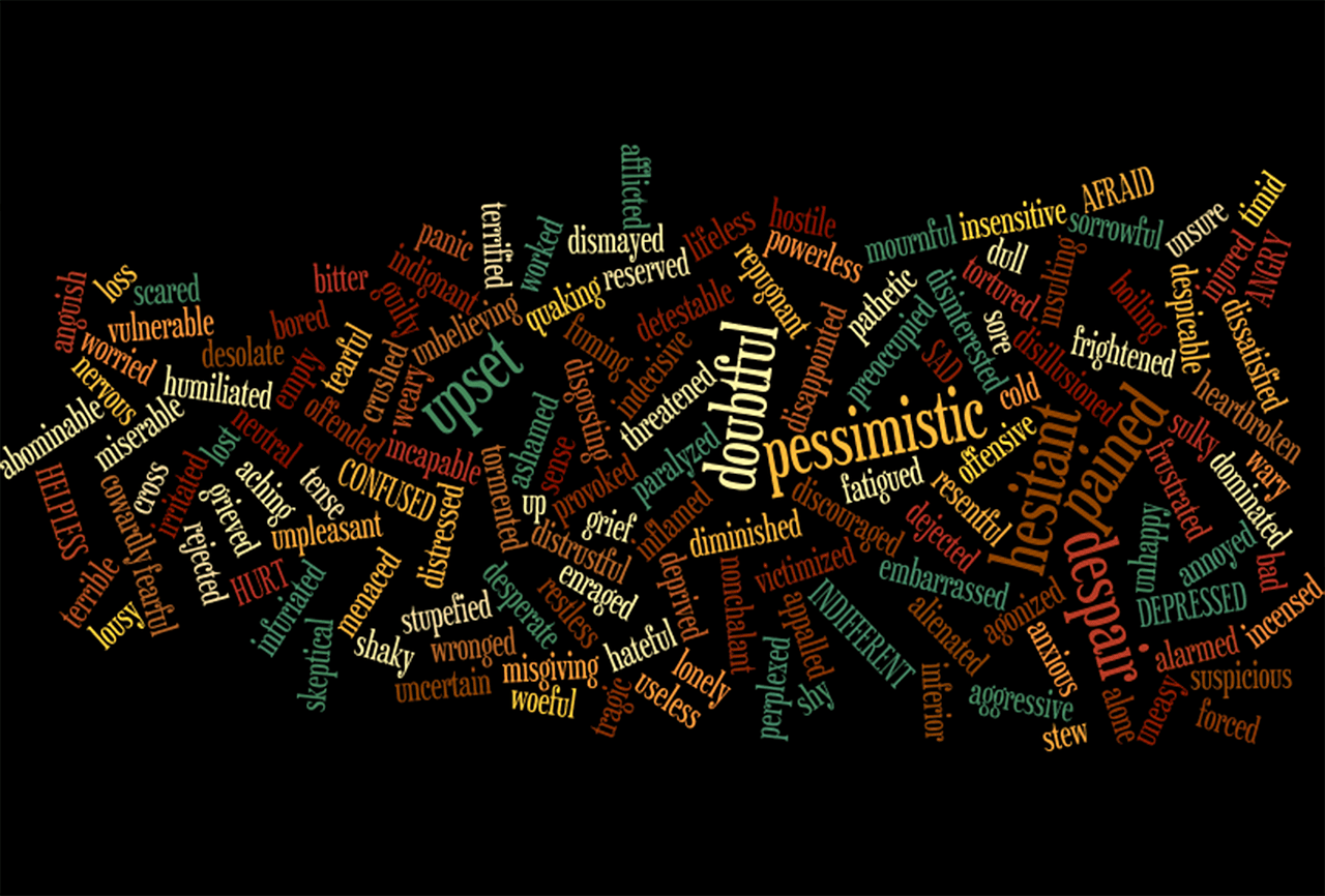 word cloud 679919 1280 Word Cloud 679919 1280
