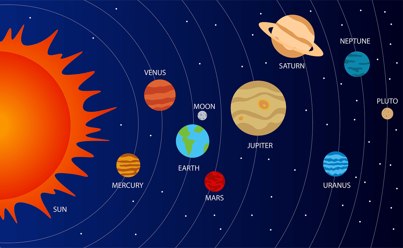 solar system 5611038 1280
