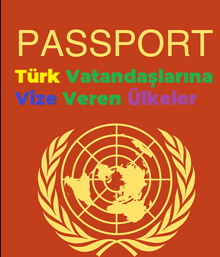Türkiye vize veren ülkeler
