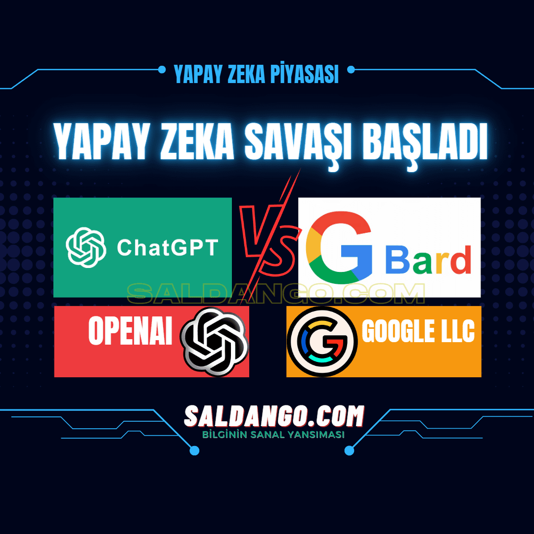 Bard ile ChatGPT Karşılaştırması
