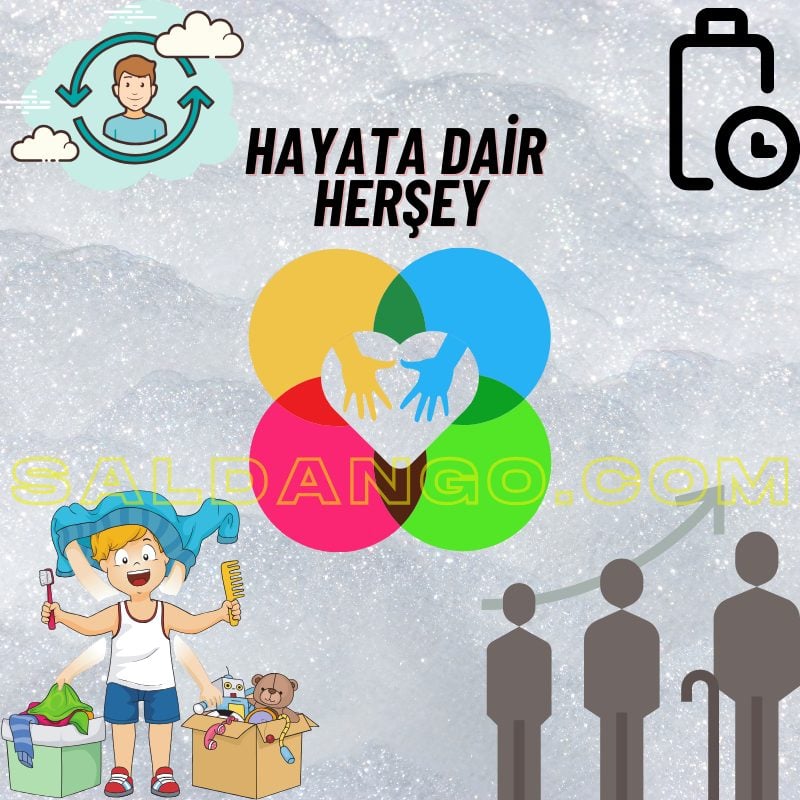Hayata dair hersey Hayata dair her şey sayfası