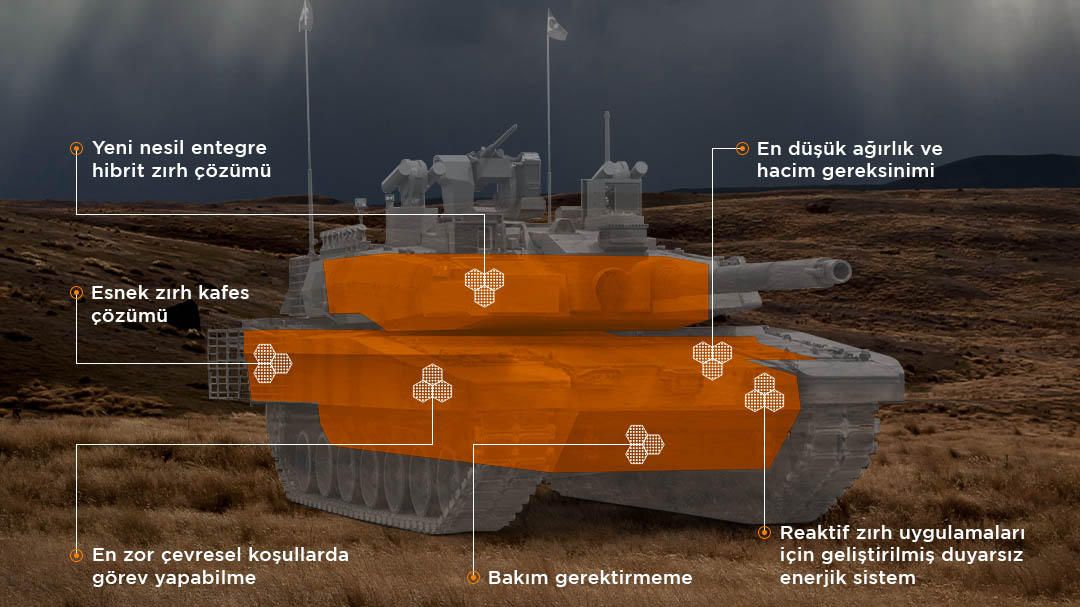 ALTAY Tankı Teknik Özellikler