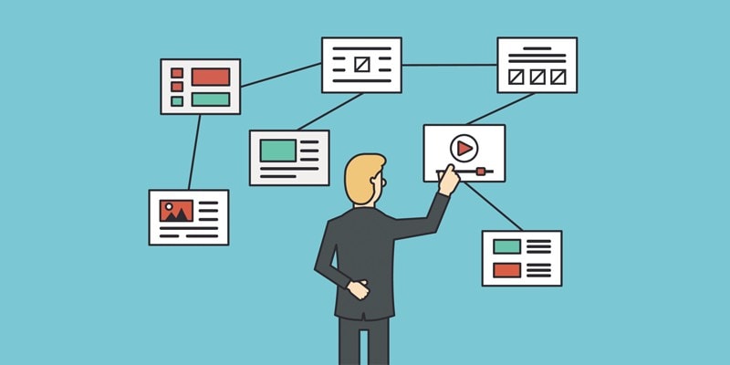 sitemap nedir sitemap nedir
