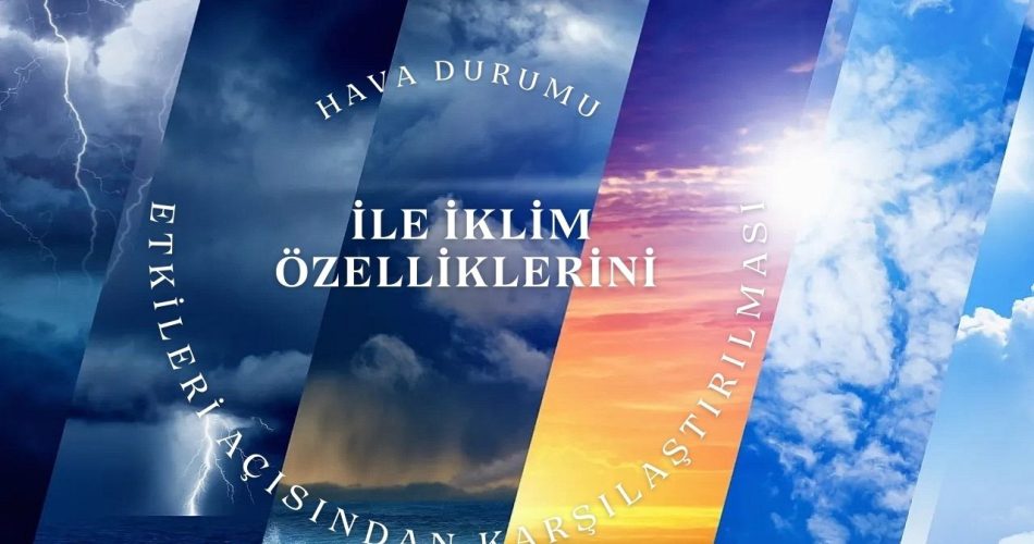 Hava Durumu ile İklim