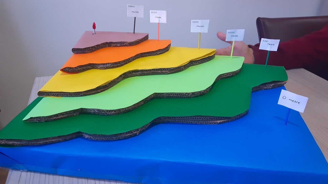 Eş Yükselti Eğrileriyle Çizilmiş Haritalar