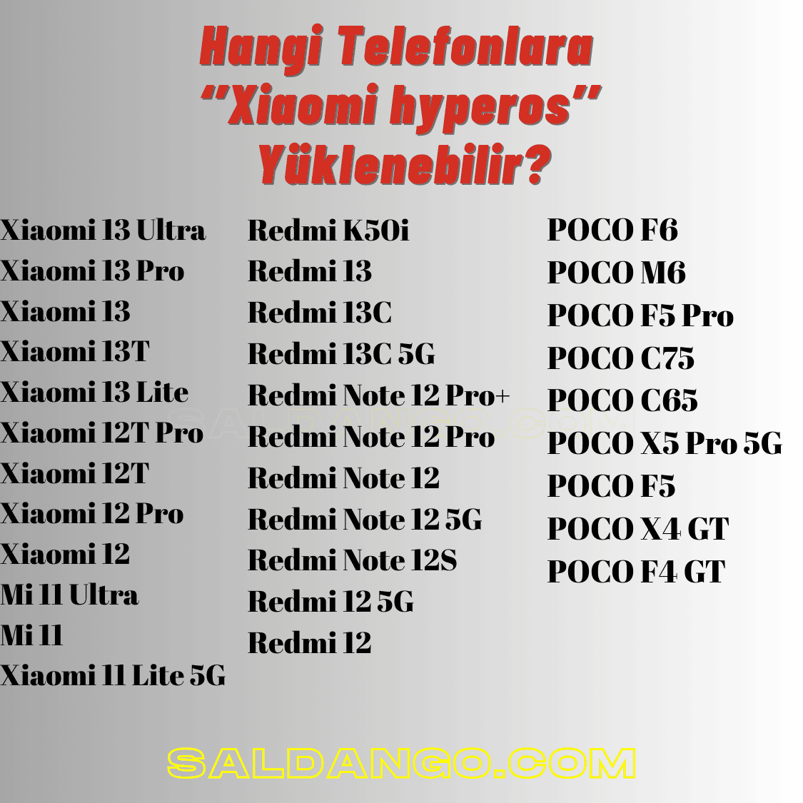 Hangi telefonlara xiaomi hyperos yüklenebilir